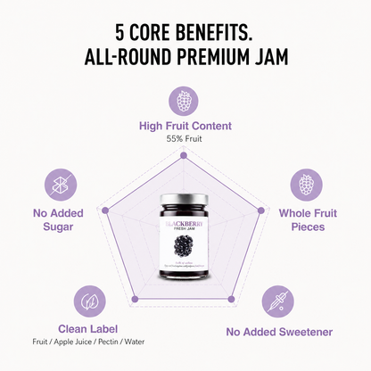 No Sugar Added Fresh Blackberry Jam-Coming Back December 2026