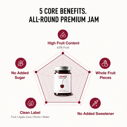 No Sugar Added Fresh Cherry Jam