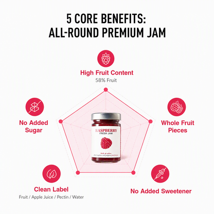 No Sugar Added Fresh Raspberry Jam